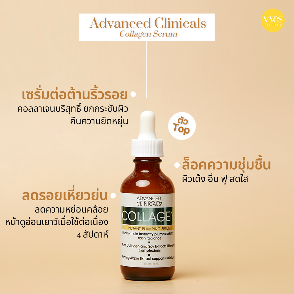 Advanced Clinicals Collagen Serum