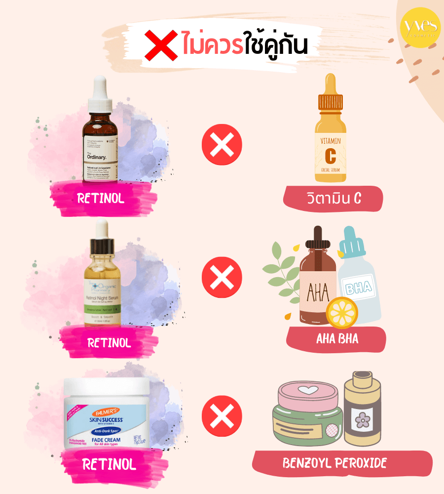 เรตินอลห้ามใช้กับอะไร